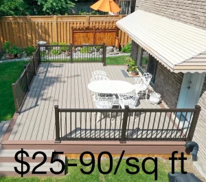 Cost of Deck Construction in Ontario in 2026 | Price Calculator