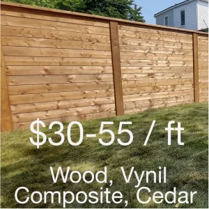Cost of Fence Installation in Ontario in 2026 | Price Calculator