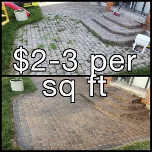 Patio and Walkway Washing and Sealing Costs in Ontario in 2026 | Price Calculator